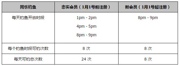 【双方首发以及换人信息】拜仁首发：1-诺伊尔、22-格雷罗、2-于帕梅卡诺、3-金玟哉、19-阿方索-戴维斯、27-莱默尔、45-帕夫洛维奇、42-穆西亚拉（90+3'' 13-舒波-莫廷）、10-萨内、25-穆勒（63'' 4-德里赫特）、9-凯恩拜仁替补：18-佩雷茨、36-阿塞科、39-特尔、41-克雷茨格沃尔夫斯堡首发：1-卡斯特尔斯、3-博瑙、5-泽西格（46'' 13-罗热里奥）、21-迈赫勒、25-延斯、6-弗兰克斯、19-马耶尔（52'' 11-蒂亚戈-托马斯）、20-巴库（84'' 7-切尔尼）、27-M-阿诺德、32-斯万贝里（72'' 40-凯文-帕雷德斯）、23-温德沃尔夫斯堡替补：12-佩尔万、2-基利安-费舍尔、8-尼古拉斯-科扎、16-卡明斯基、31-格哈特